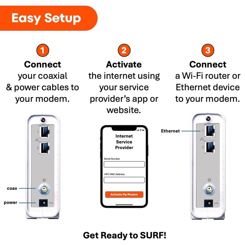 ARRIS SURFboard SB8200 DOCSIS 3.1 Multiâ€‘Gig Cable Modem | 2 -1Gbps Ethernet Ports | Works with Xfinity, Cox, Spectrum | For Cable Internet Plans up to 2Gbps | Modem Only, Router Required - Image 2